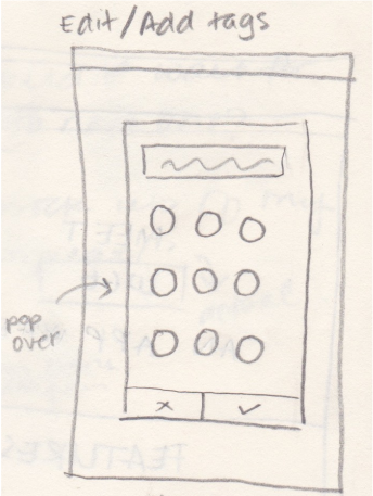 Sketch of editing a tag popover screen