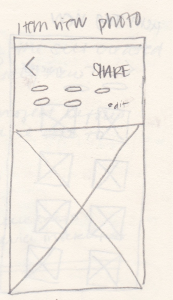 Sketch of the item view screen