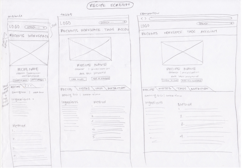 responsive recipe screen sketches